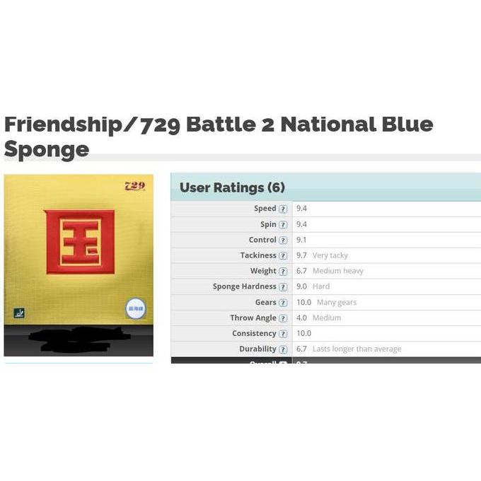 Karet Tenis Meja 729/Friendship Battle 2 National Gold