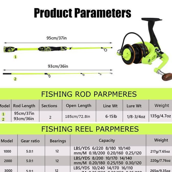 Fhistik- Sougayilang [Cod] Joran Putar 2 Bagian 1.8M/6Kaki Dengan Pegangan Eva Kamuflase Dan Gulunga