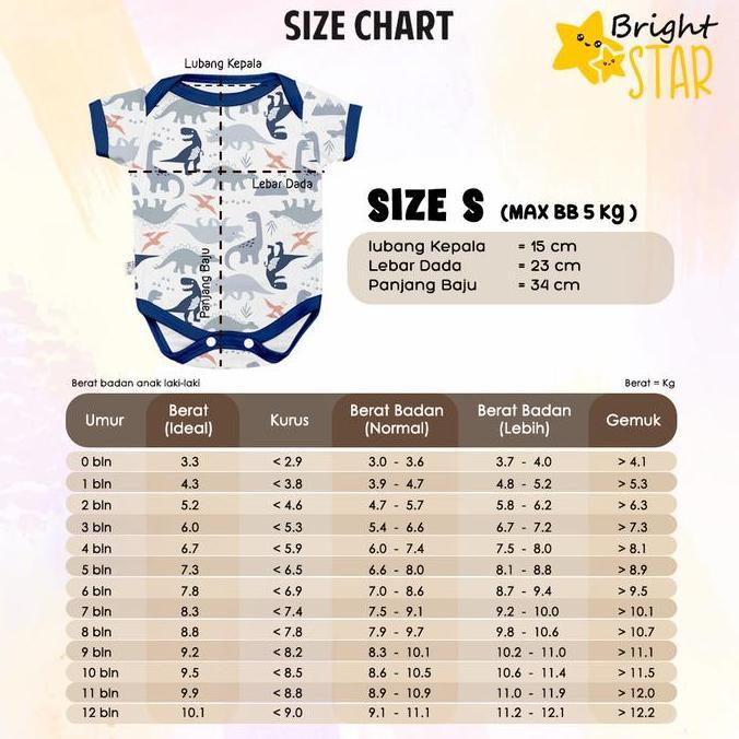 Larisbanget- Jumpsuit Bayi Jumper Bayi 3In1 Bright Star Baju Bayi Perempuan Laki Laki Jumper Bayi Ba