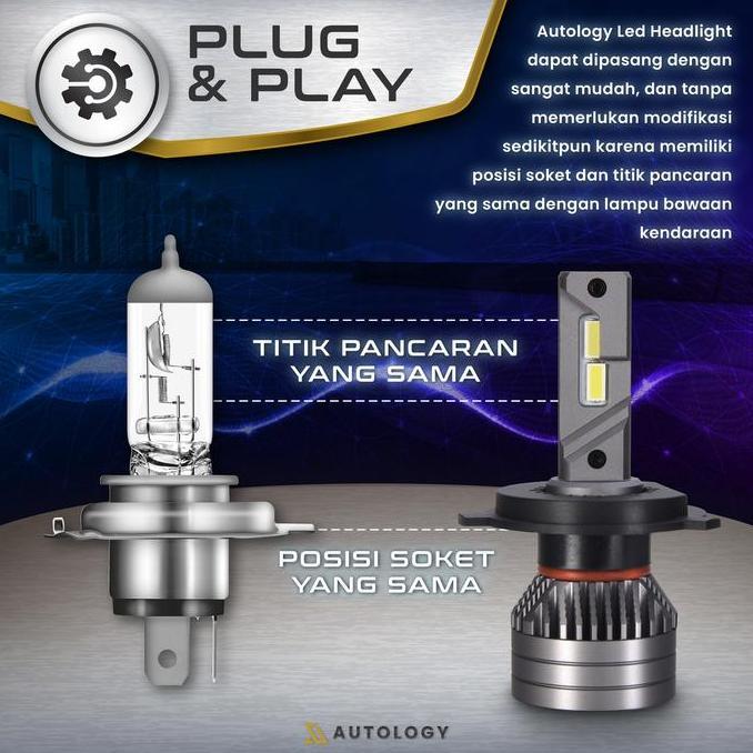 Bycle- Autology Led H4 45W | Lampu Utama Mobil Bohlam Headlamp 45 Watt | Lampu Mobil | Lampu Led Mob