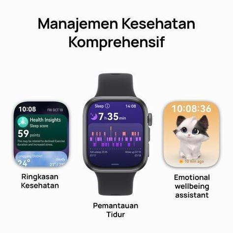 Huawei Watch Fit 4 Series Huawei Watch Fit 4 & Huawei Watch Fit 4 Pro