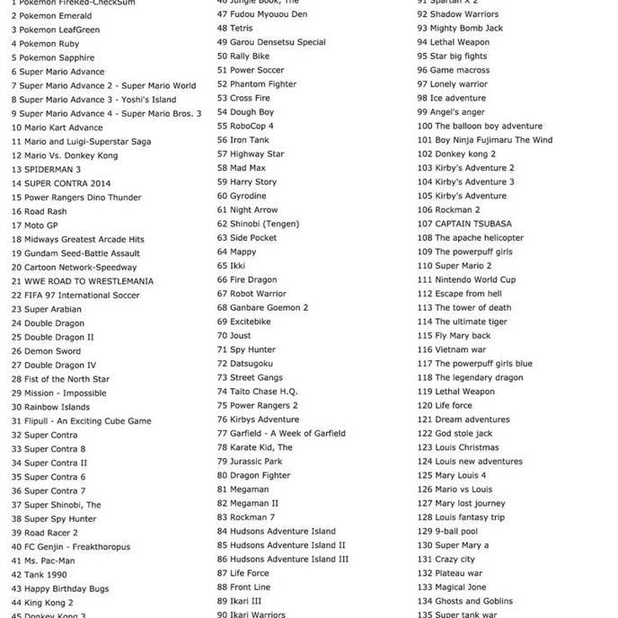 SUPERCARD SUPER CARD NINTENDO GAMEBOY ADVANCE GBA SP MICRO SD DS NDS