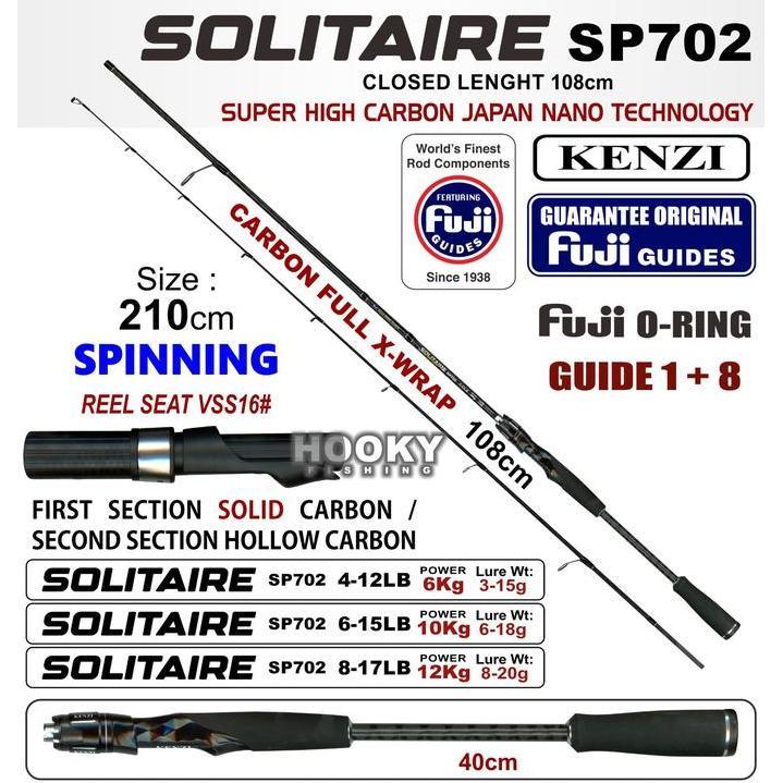 JORAN KENZI SOLITAIRE SPIN 702 | 210 CM
