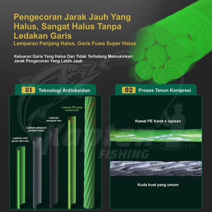 Codbisa- Benang Pancing Kaptenfishing Pe Zkk 100M Super Braided Japan Nylon Super Kuat Murah