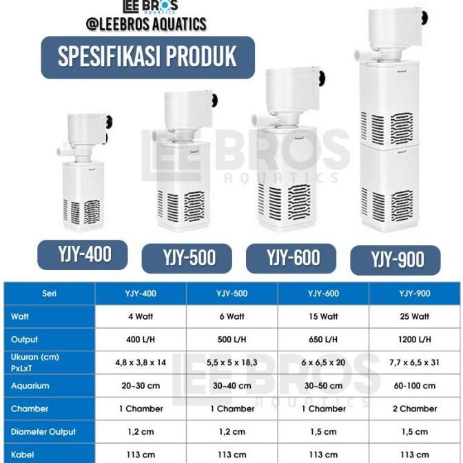 Catbull- Pompa Filter Aquarium / Internal Filter Aquarium / Pompa Air Aquarium / Filter Akuarium / F