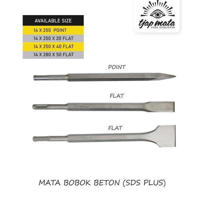 Ironday- Tjap Mata / Cap Mata Mata Bobok Beton / Pahat Electric (Sds Plus)