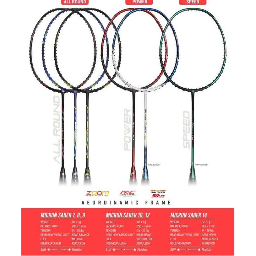 Promo RAKET BULUTANGKIS RS MICRON SABER 7 8 9 10 NG III komplit Diskon