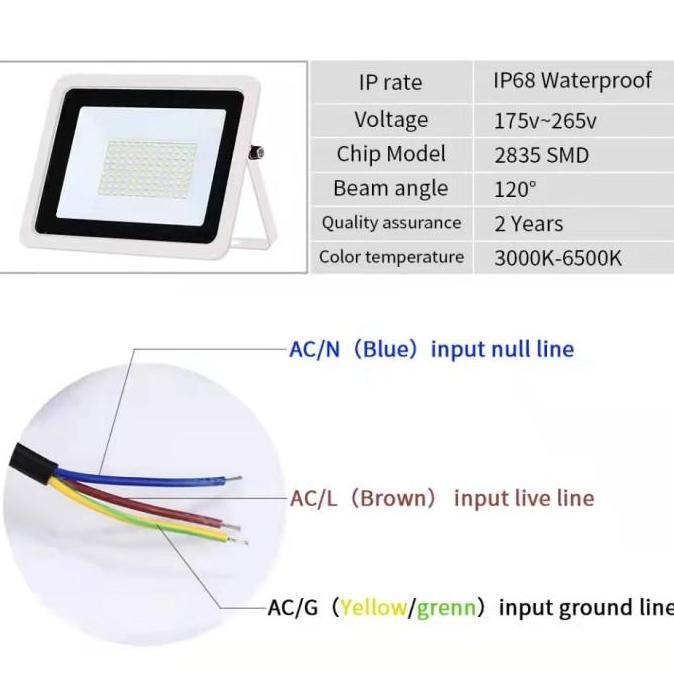 Lightwoll- Lampu Sorot Led 20W / Lampu Tembak Led 20 Watt / Lampu Outdoor Led