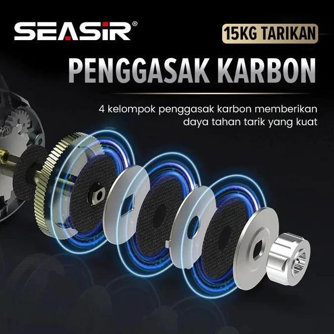 Seasir MEGACUDA Reel Pancing Casting Umpan, Rangka Aluminium Logam Kiri/Kanan + Sisi Karbon Gagang G