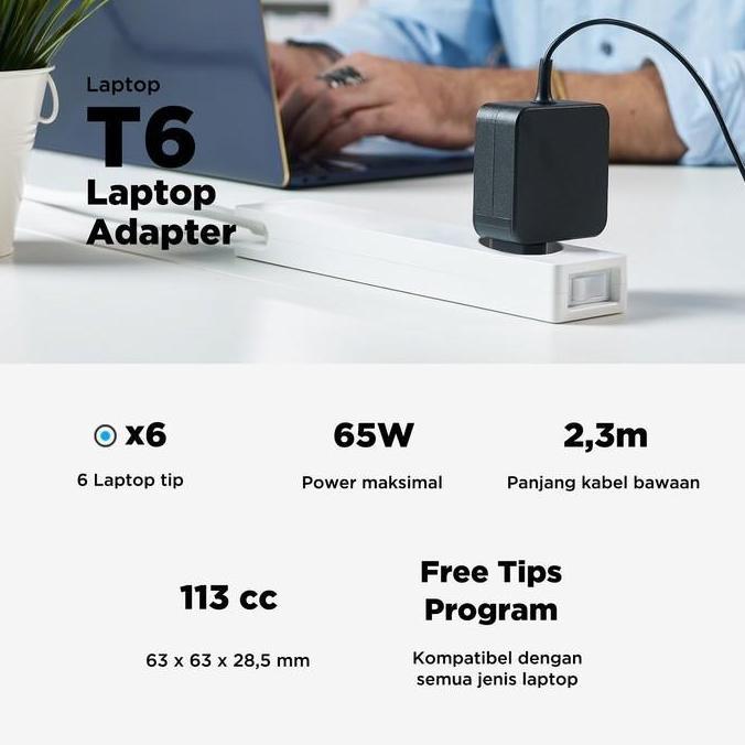 ADAPTER INNERGIE T6 65W CHARGER LAPTOP ADAPTER LAPTOP FOR LENOVO (TERBAIK) (TERBARU) (TERMURAH)