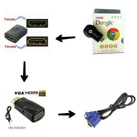 DS267 - PAKET VGA WIRELESS SUPPORT HP FOR ANDROID SAMSUNG XIAOMI OPPO ASUS KE PROYEKTOR TV