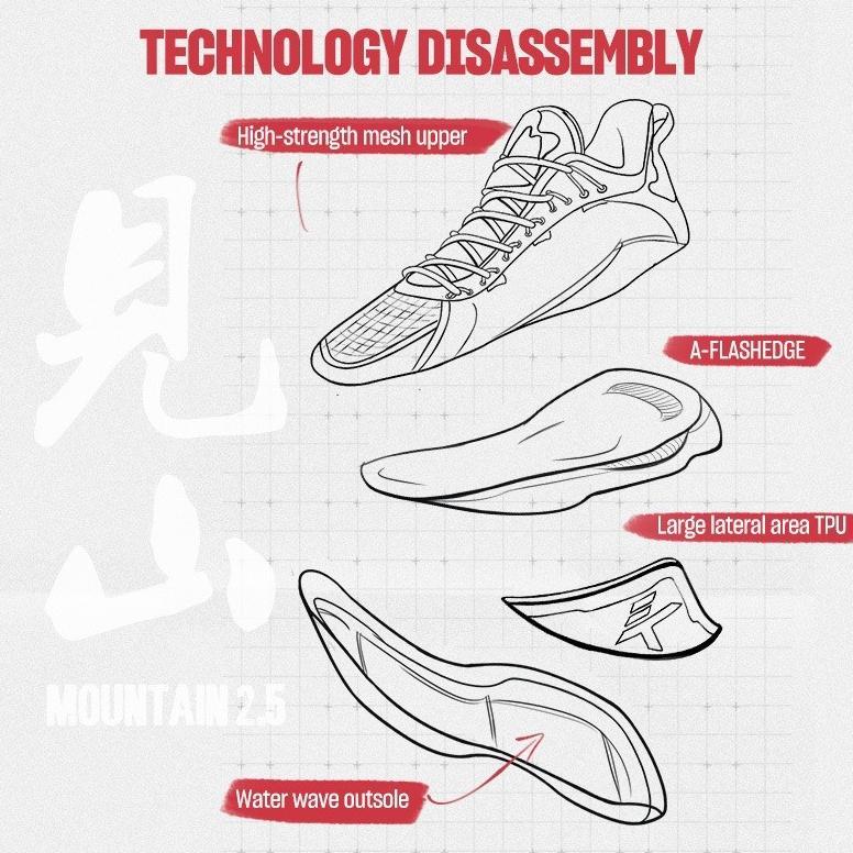 best deals anta x klay thompson kt mountain 2.5 sepatu basket pria sepatu sneakers pria 1124b1602
