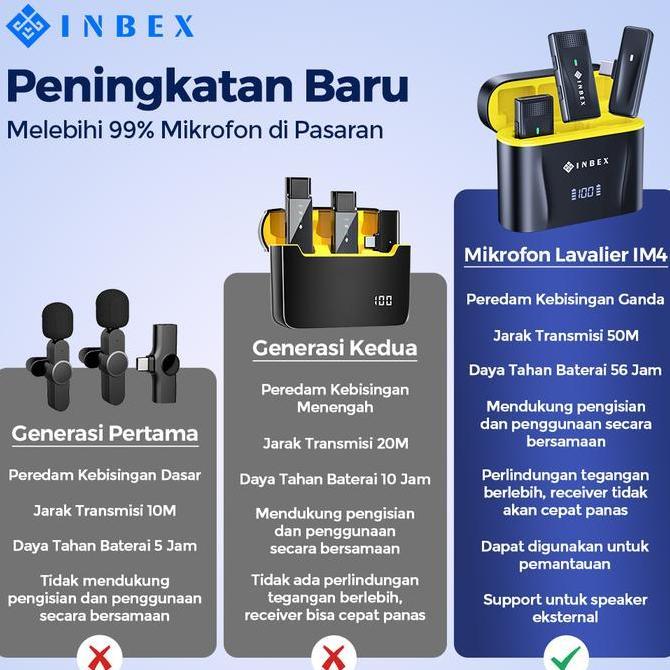 Yoiyoman- Inbex Microphone Wireless Mic Wireless Shure Clip On Mikrofon Lavalier