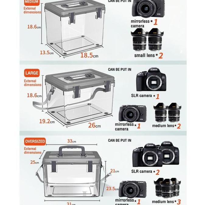 Jadibagus- Kotak Tahan Lembab Kamera Digital Dry Box Kamera 3 In 1 Set Free Silica Gel Dan Higromete