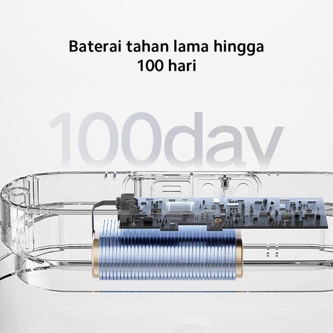 [FR} Xiaomi Smart Pet Fountain 2 | Baterai hingga 100 hari* | Tanki 3L | Kontrol cerdas