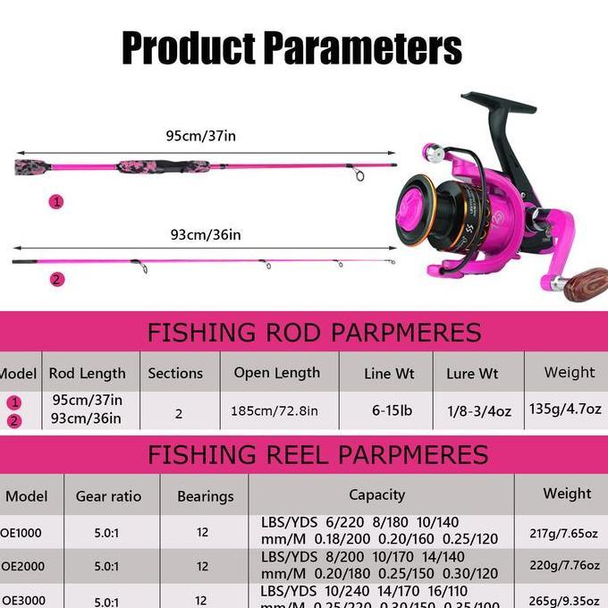 Langsungdapat- Sougayilang [Cod] Joran Putar 2 Bagian 1.8M/6Kaki Dengan Pegangan Eva Kamuflase Dan G