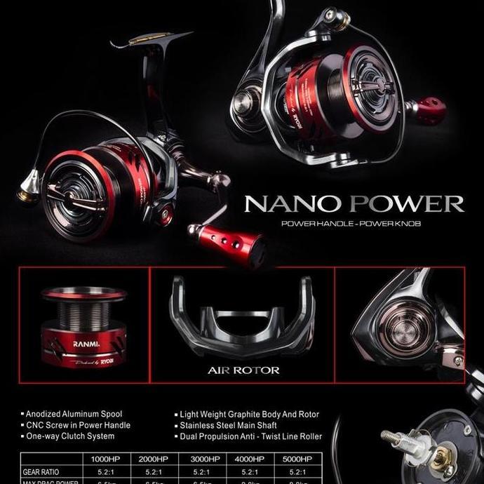 Reel Ryobi Ranmi Nano Power HP/HSX (High Speed )3000-4000 POWER HANDLE