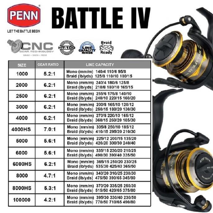 Reel Pancing Penn Battle IV 1000-6000 Full Metal Body Hydro Armor System