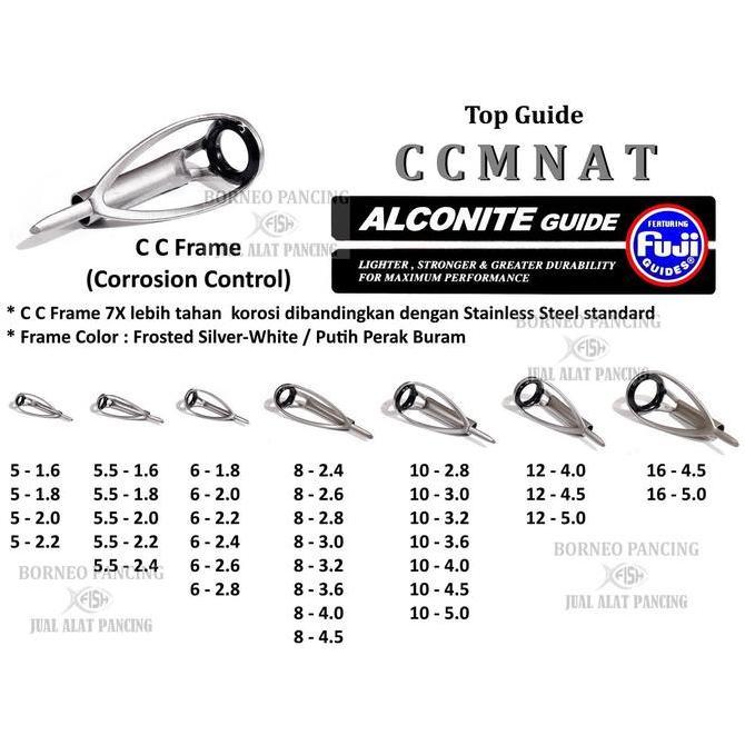 Fuji Top Guide Fuji Alconite K-Series CCMNAT Size 5