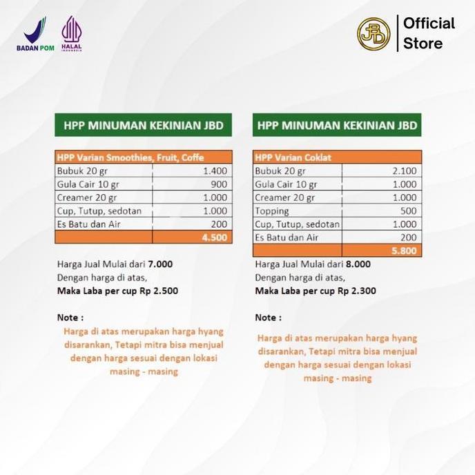 Fooding- Jelly Powder Plain || Jelly Bubuk Food Ice Jeli