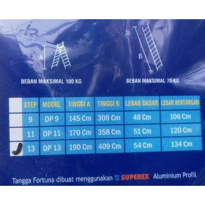 Tangga Aluminium Fortuna Altima DP-9 ( 1,5 METER ) 150 CM