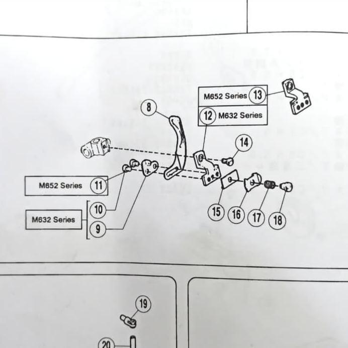 Ready Ayunan Benang Mesin Obras Pegasus M600