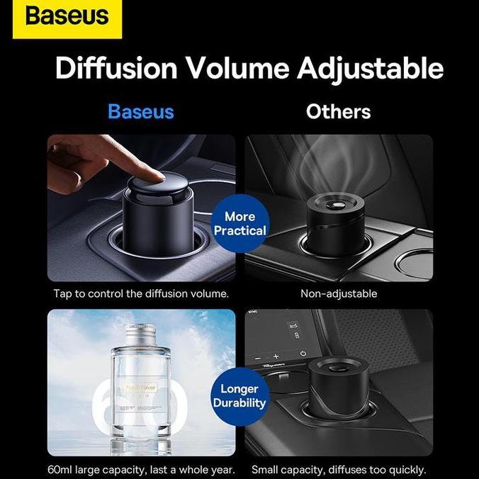 BASEUS AROMATHERAPY DIFFUSER LINGERING GARDEN SERIES TAP CONTROL CAR