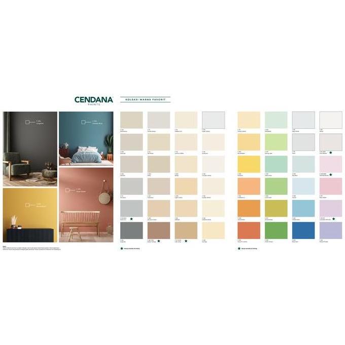 Cat Tembok Mowilex Cendana 25 Kg