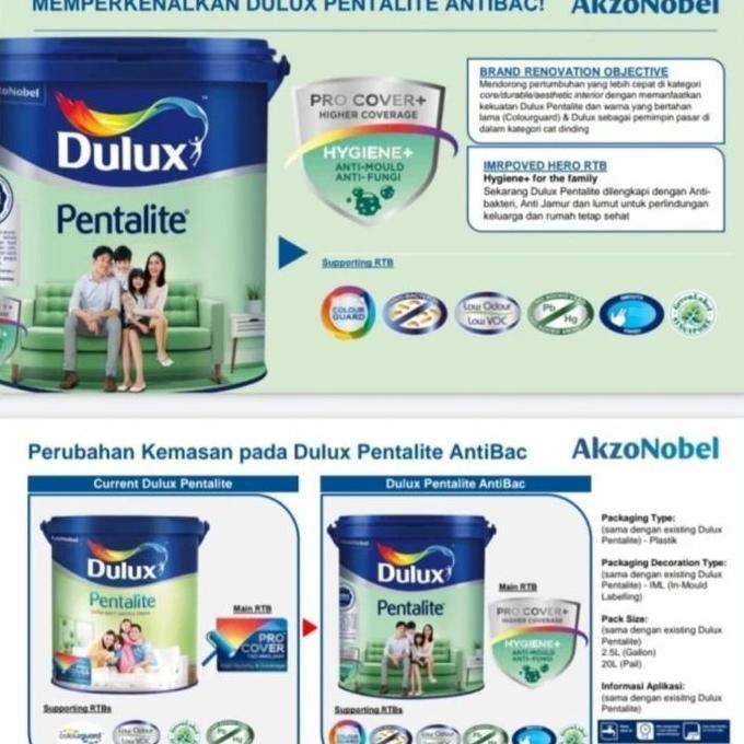 dulux pentalite 20 liter