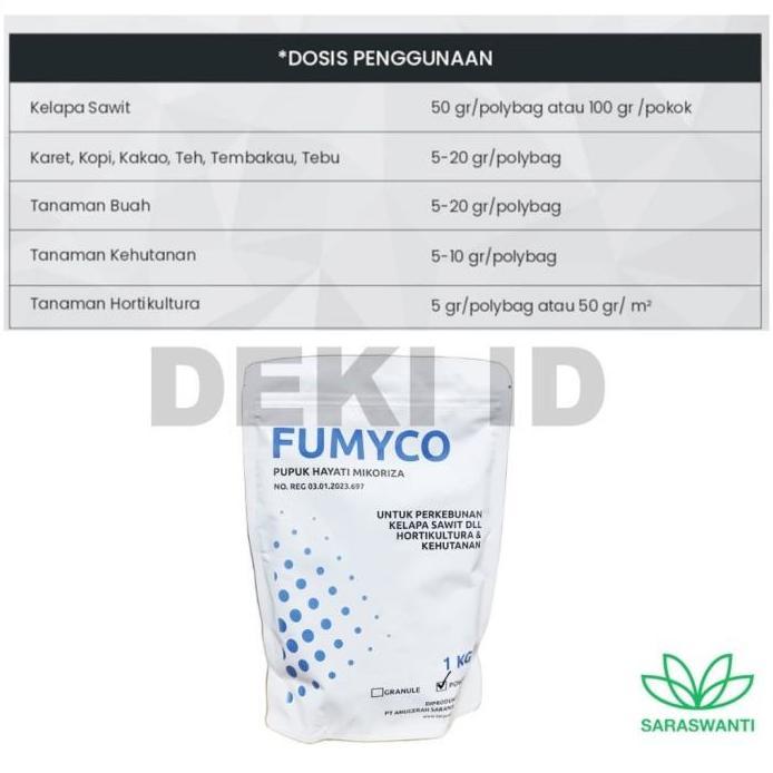 Fumyco Powder 1 Kg Pupuk Mikoriza Jamur Penguat Akar Penyubur Tanaman