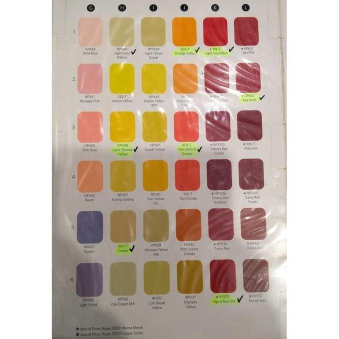 Cat Duco/Duko 1 Kg Nippe 2000 RED Merah Spesial Warna Motor/Mobil ND