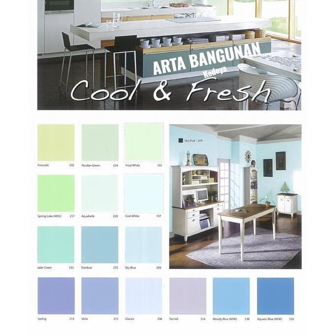 Cat Tembok Mowilex Cendana (25 Kg)