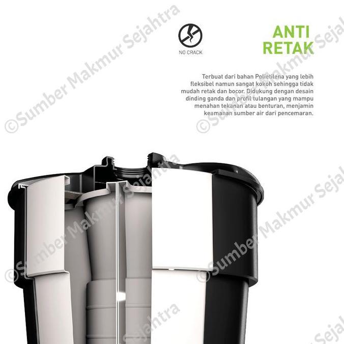 Terjangkau Septik Tank / Tangki Septik / Biorotech Penguin 1500 Liter - Bio 150