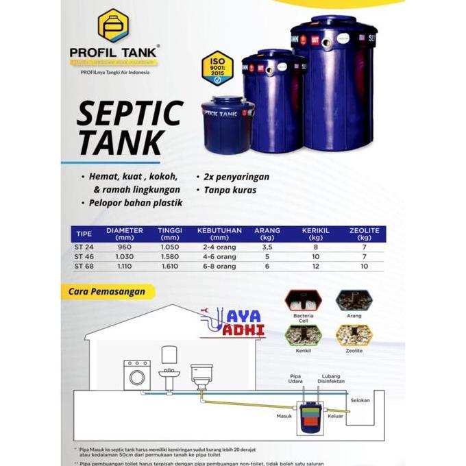 Spesial Septic Tank Profil Tank St46 1500L / 1,5 M3 Septik Tank
