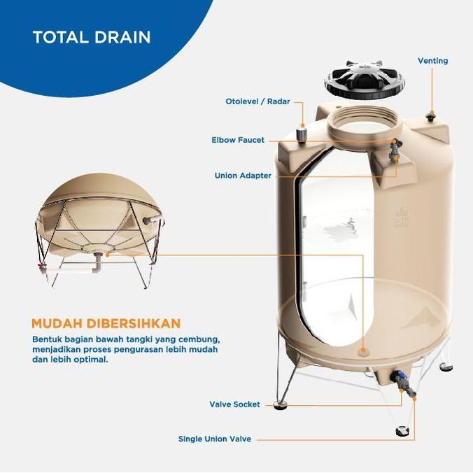 Spesial Penguin Tangki | Toren Td110 | Tandon Air Td 110 1000 Liter