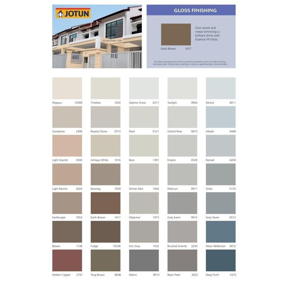 jotun majestic true beauty matt 1622 edelweiss 20 liter