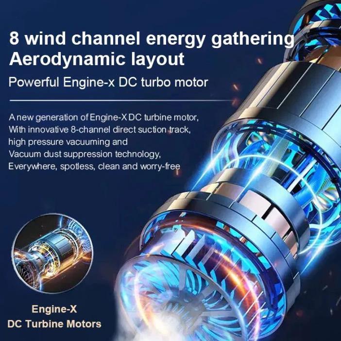 terbaru panasonic 8 in 1 998000 pa vacum cleaner portable penyedot debu mini wireless vacuum cleaner