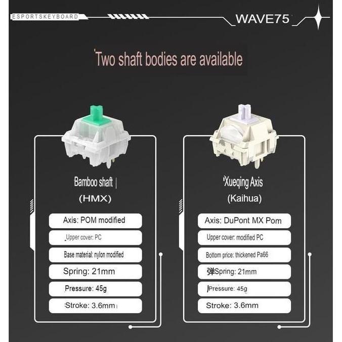NEW PMO Wave75 Mechanical Keyboard Alumunium Three Mod Quick Release