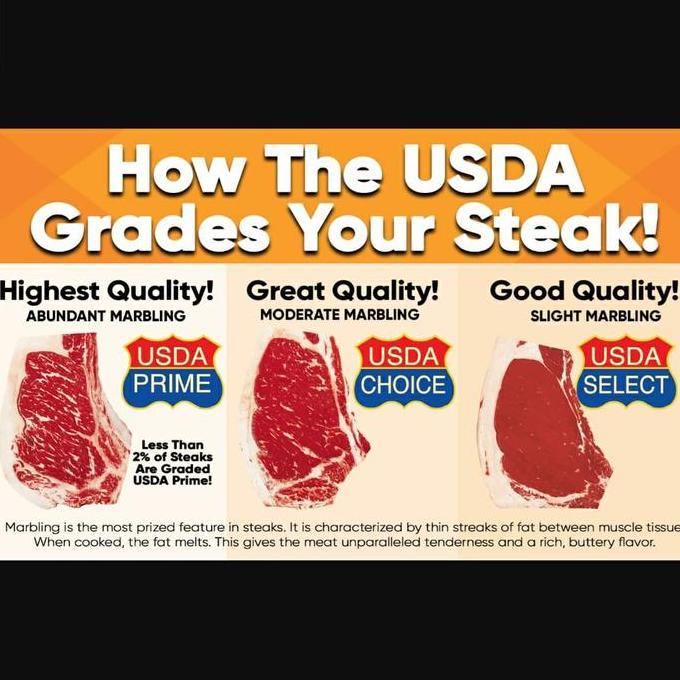US Black Angus Ribeye Choice Beef Steak 200gr
