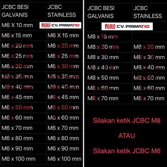 Lansungkirim- Baut Jcbc M8X20 / M8 X 20 / 8Mm /Knock Down / Knockdown / Furniture