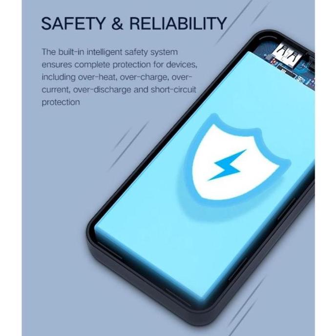 POWER BANK Foomee FAST CHARGING 20.000 mAh RQ20 dual USB 2.1A MAX