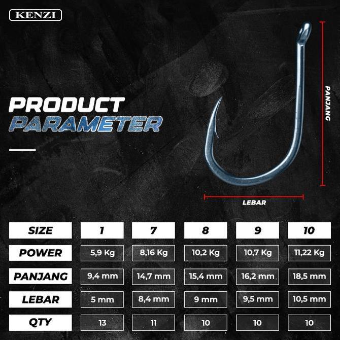 MATA KAIL KENZI ISEAMA RING WW88 POWERFULL