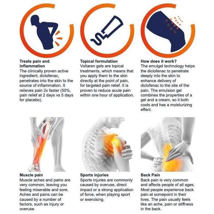 Osimosu- Voltaren Emulgel Gel 50 Gram | Salep Otot | Pereda Nyeri | Tube 50 G