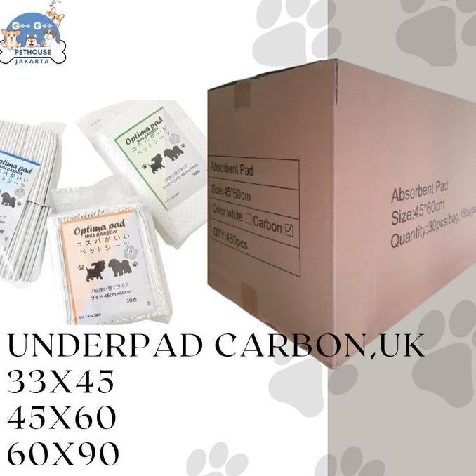 Underpad Carbon Optima Pad 33X45, 45X60, 60X90 Kualitas Premium
