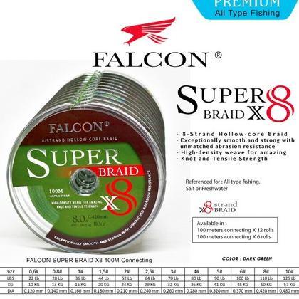 Senar PE FALCON Super Braid X8 - 100 meter
