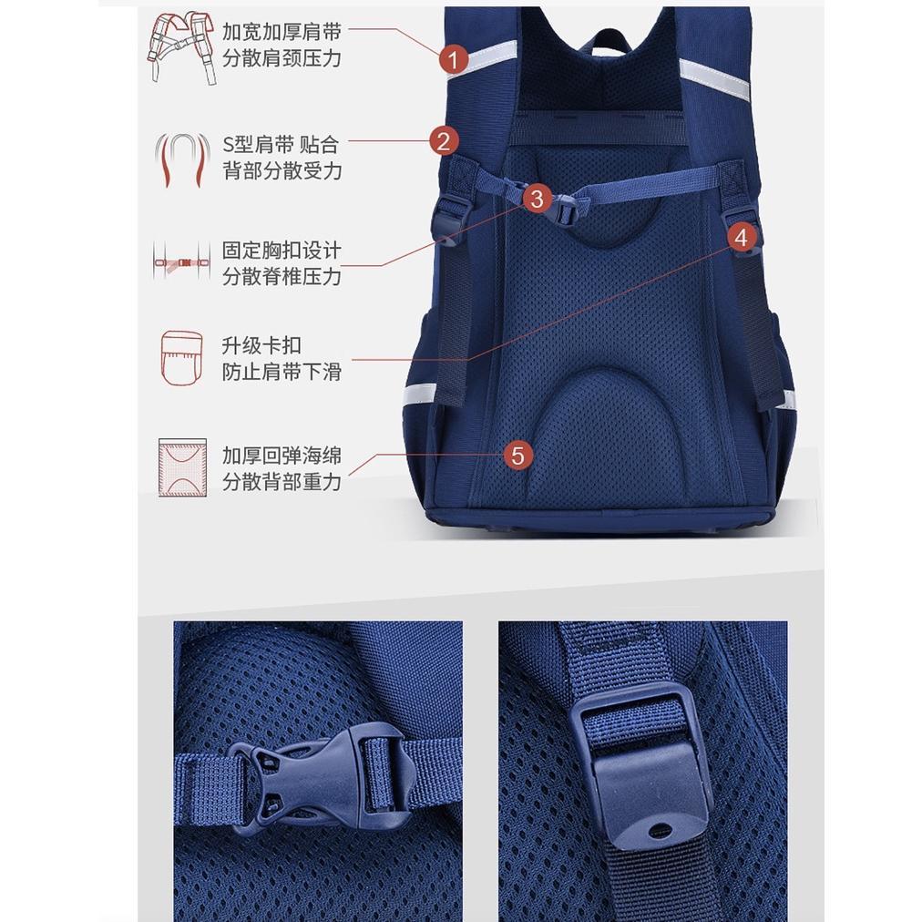 Safitri Supply - Wwh26 Tas Anak Sekolah Sd Ransel Flap Zip Model Backpack  Mkt - Birday Sale