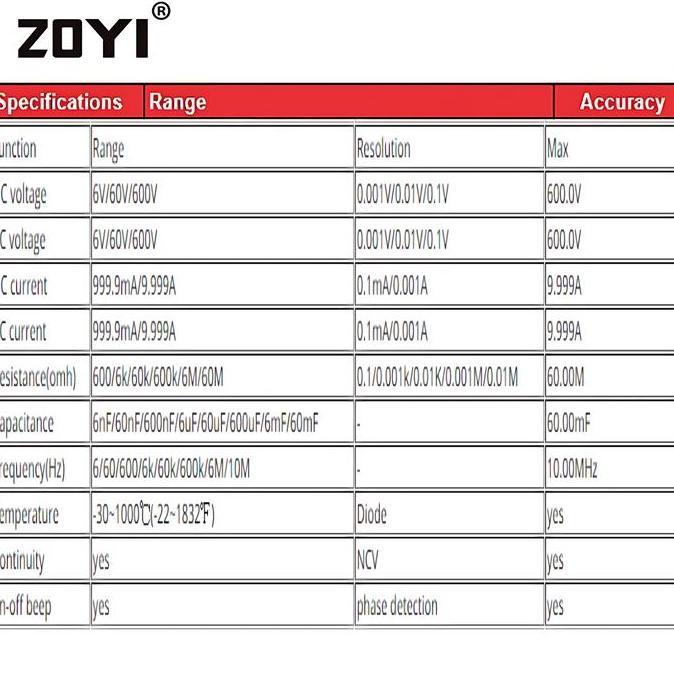 Indusprik- Zoyi Zt A6 Pengukur Arus Listrik Digital Multitester Ac Dc 1Mf Ncv