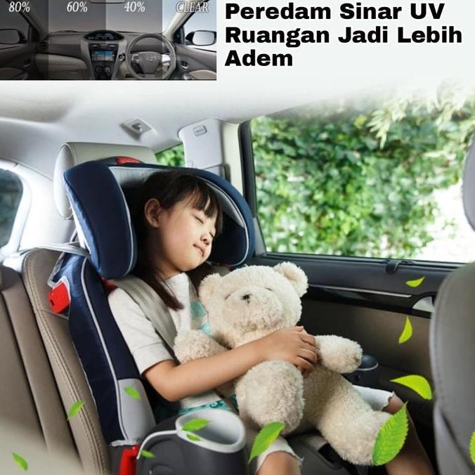 Stiker Kaca Jendela Hitam Kaca Film Rumah Kaca Film Mobil Sticker Kaca