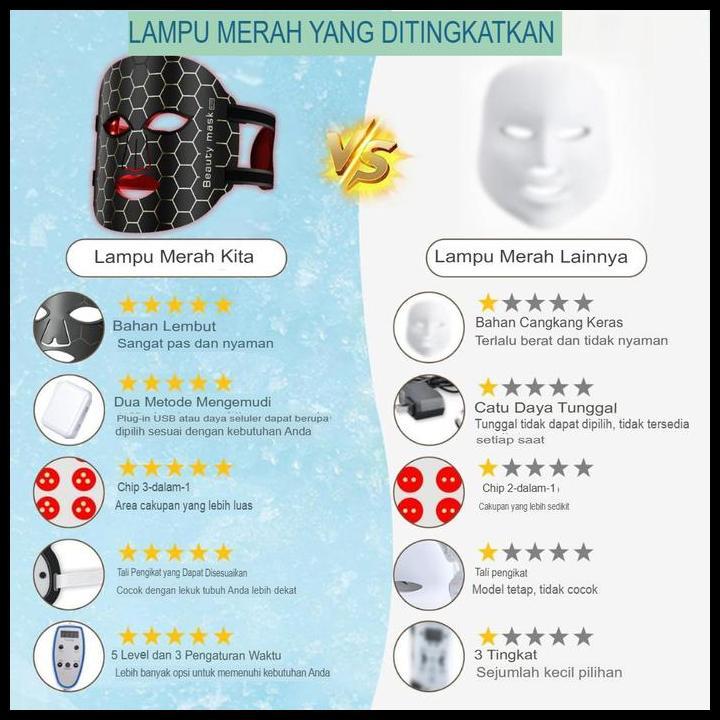 Promo Corea Silicone Masker Topeng 7Led Remote Alat Kecantikan Wajah Inframerah