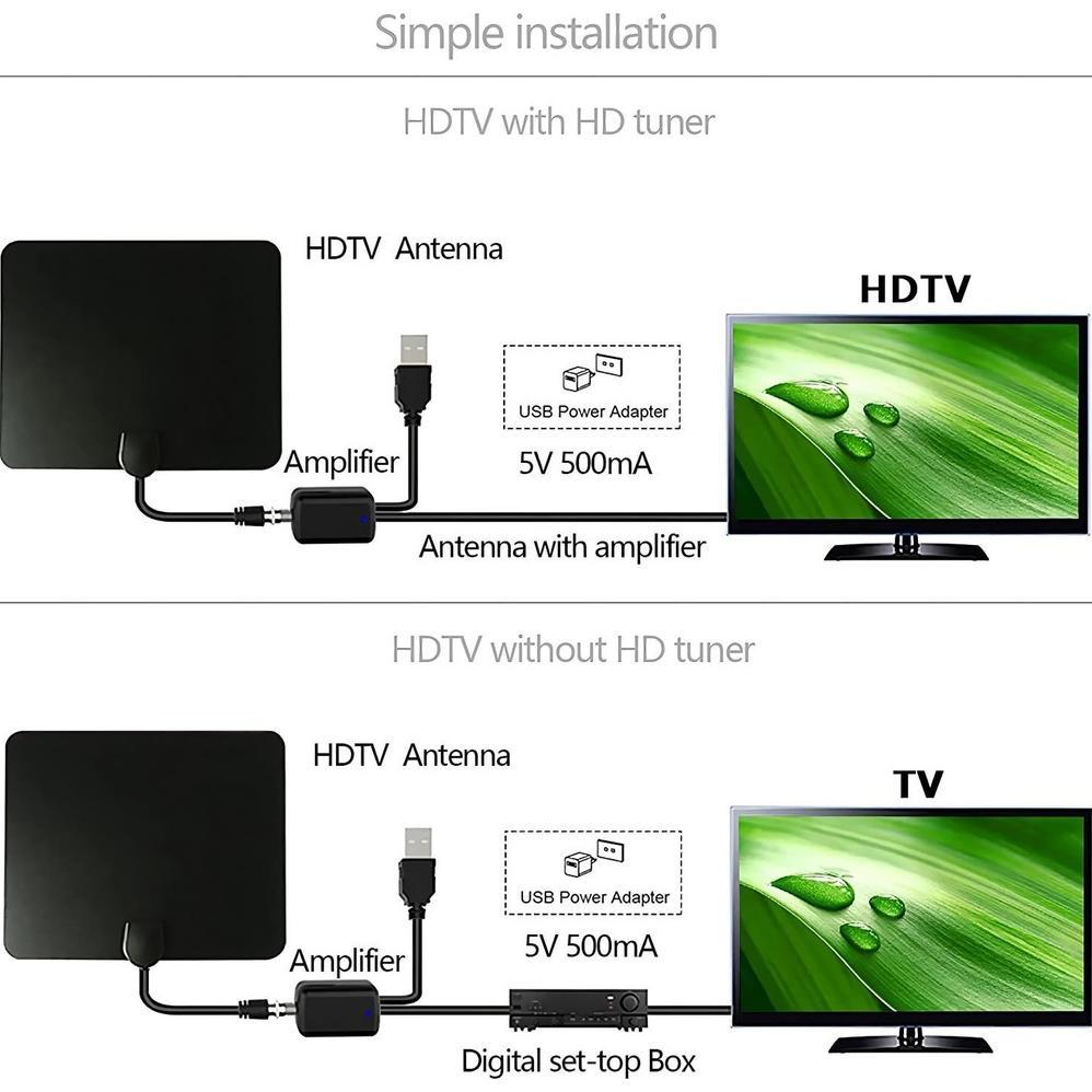 Discount Booster Penguat Sinyal Antena TV Digital 4K HD Receiver Amplifier Signal